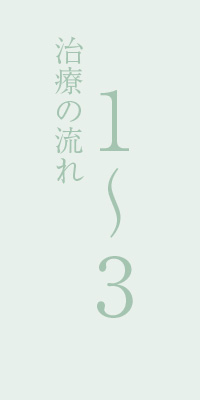 入れ歯治療の流れ１～３